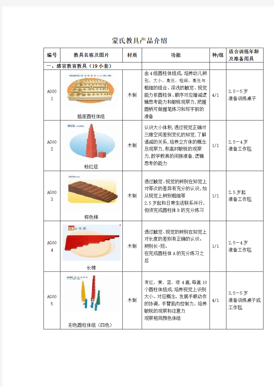 蒙氏教具使用介绍