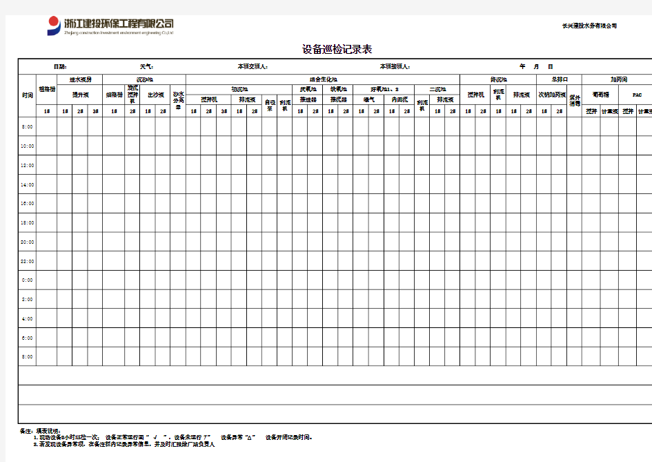 污水处理厂设备日常巡检记录表