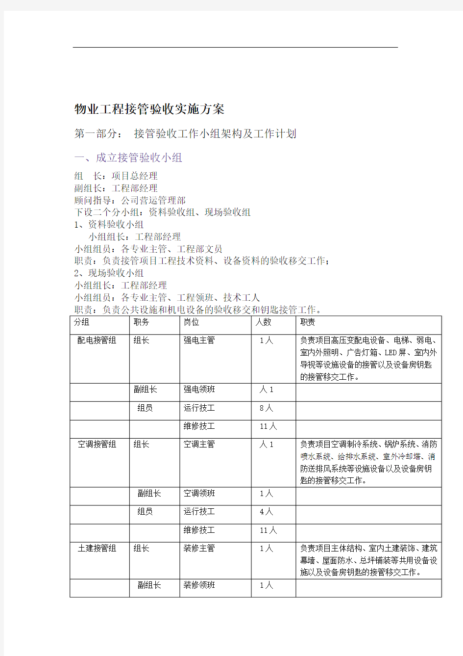 物业接管验收实施方案