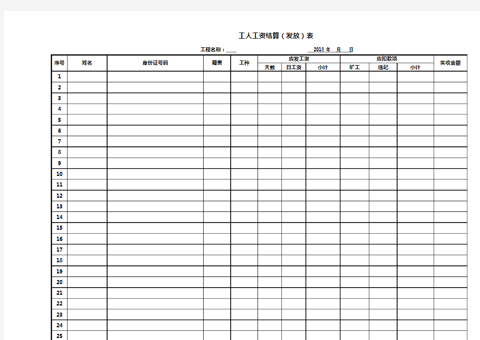 工人工资结算(发放)表