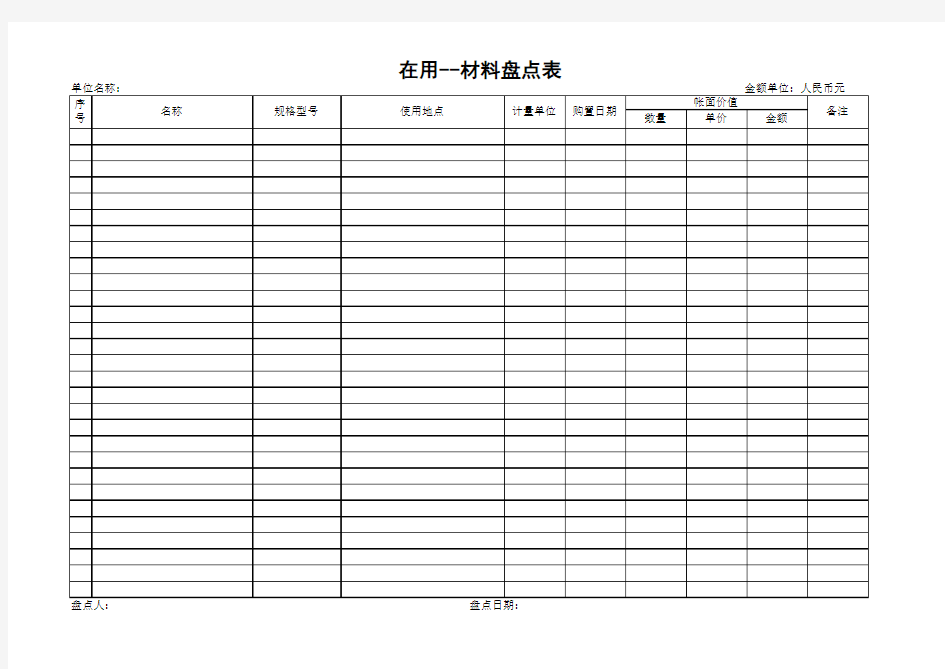 财产清查盘点表2