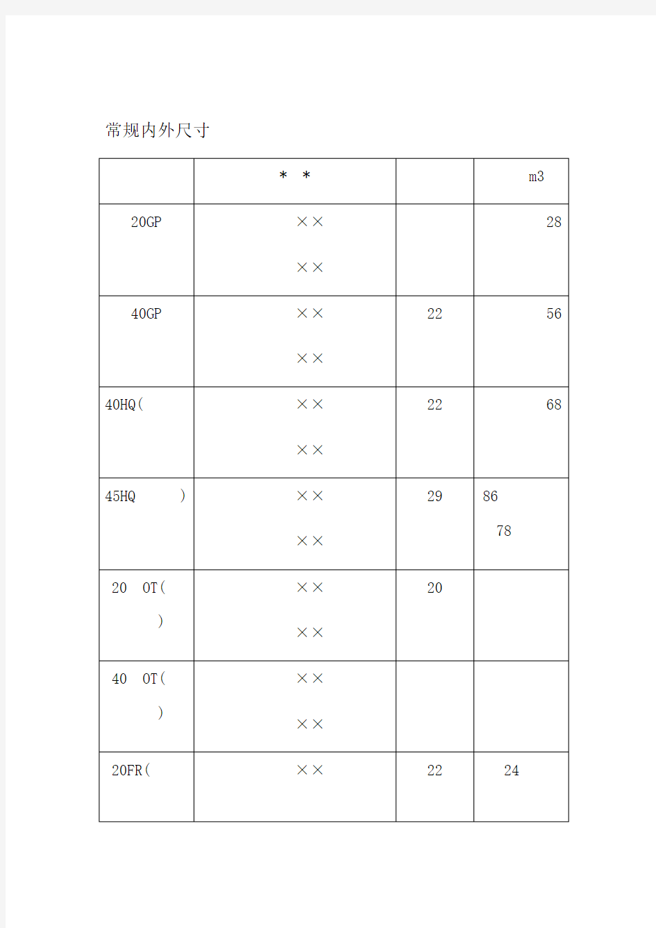 标准集装箱的尺寸