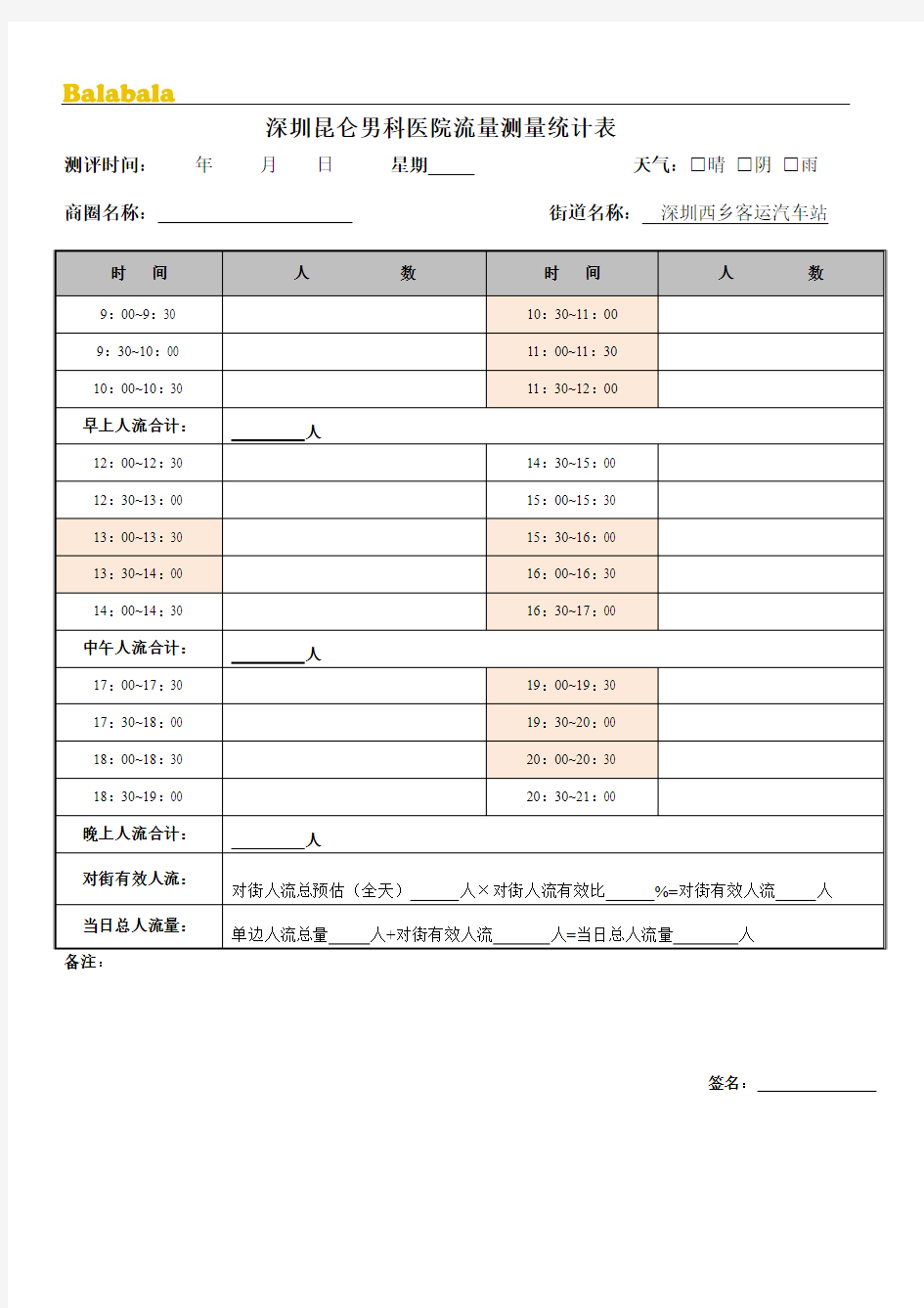 深圳治疗前列腺炎的专科医院人流测量统计表