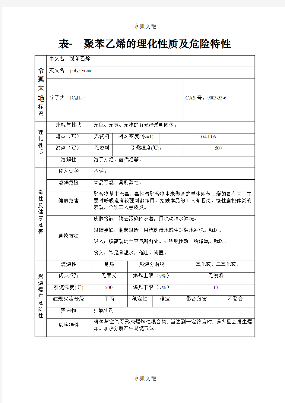 表聚苯乙烯的理化性质及危险特性docx之令狐文艳创作