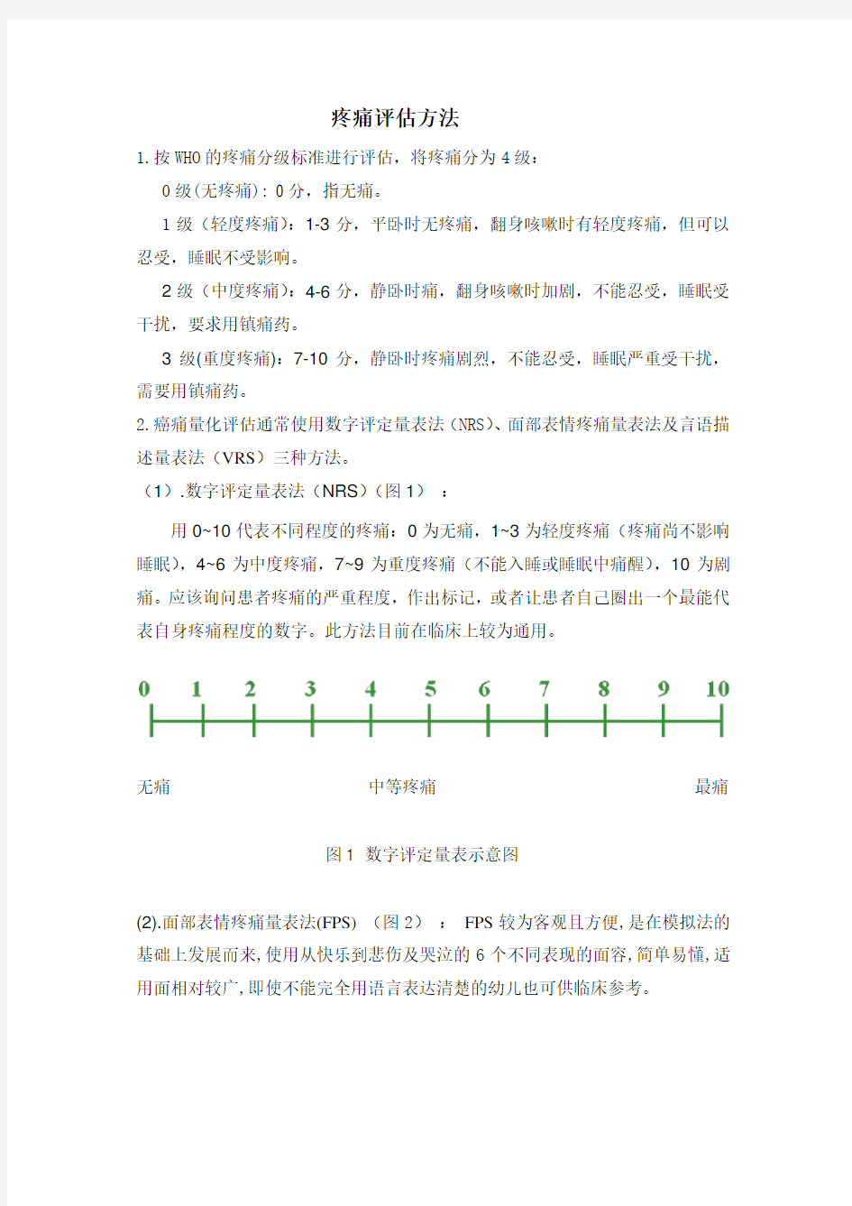 疼痛评估方法