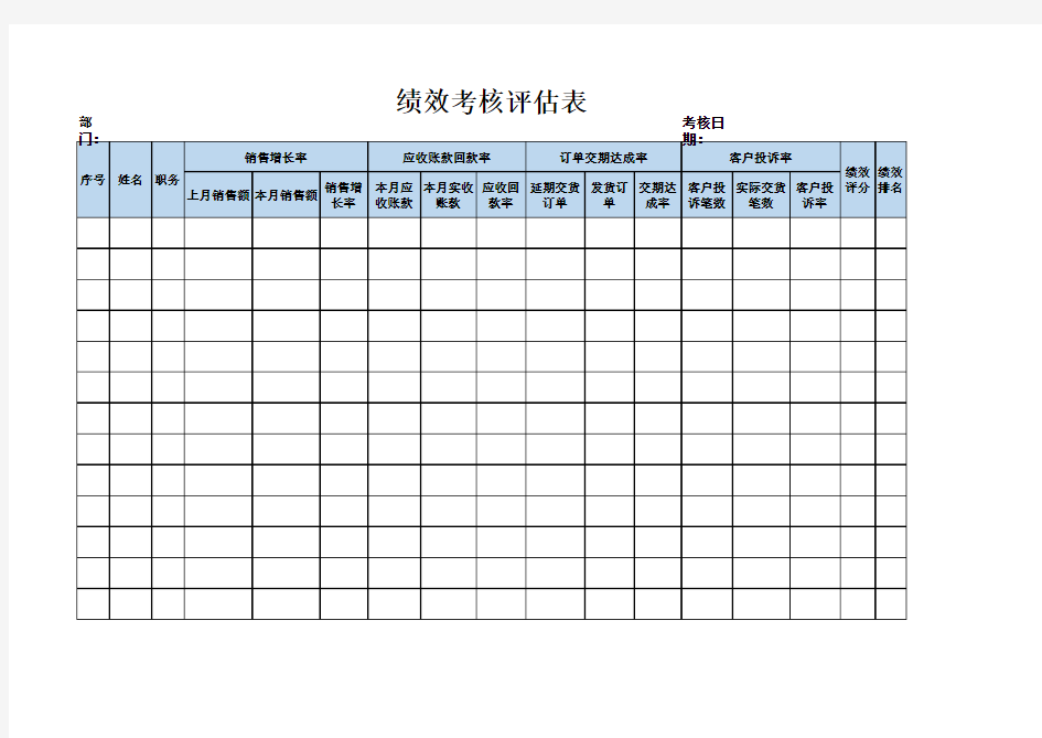 绩效考核评估表