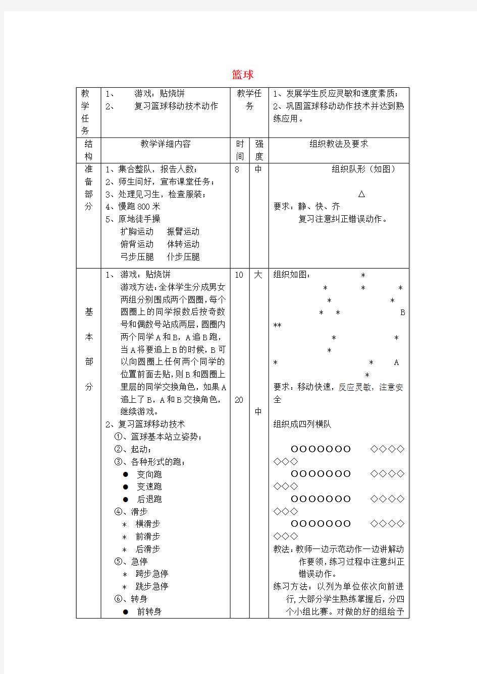 初中体育 篮球教案3