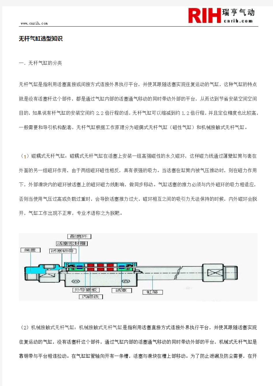 无杆气缸选型基础知识