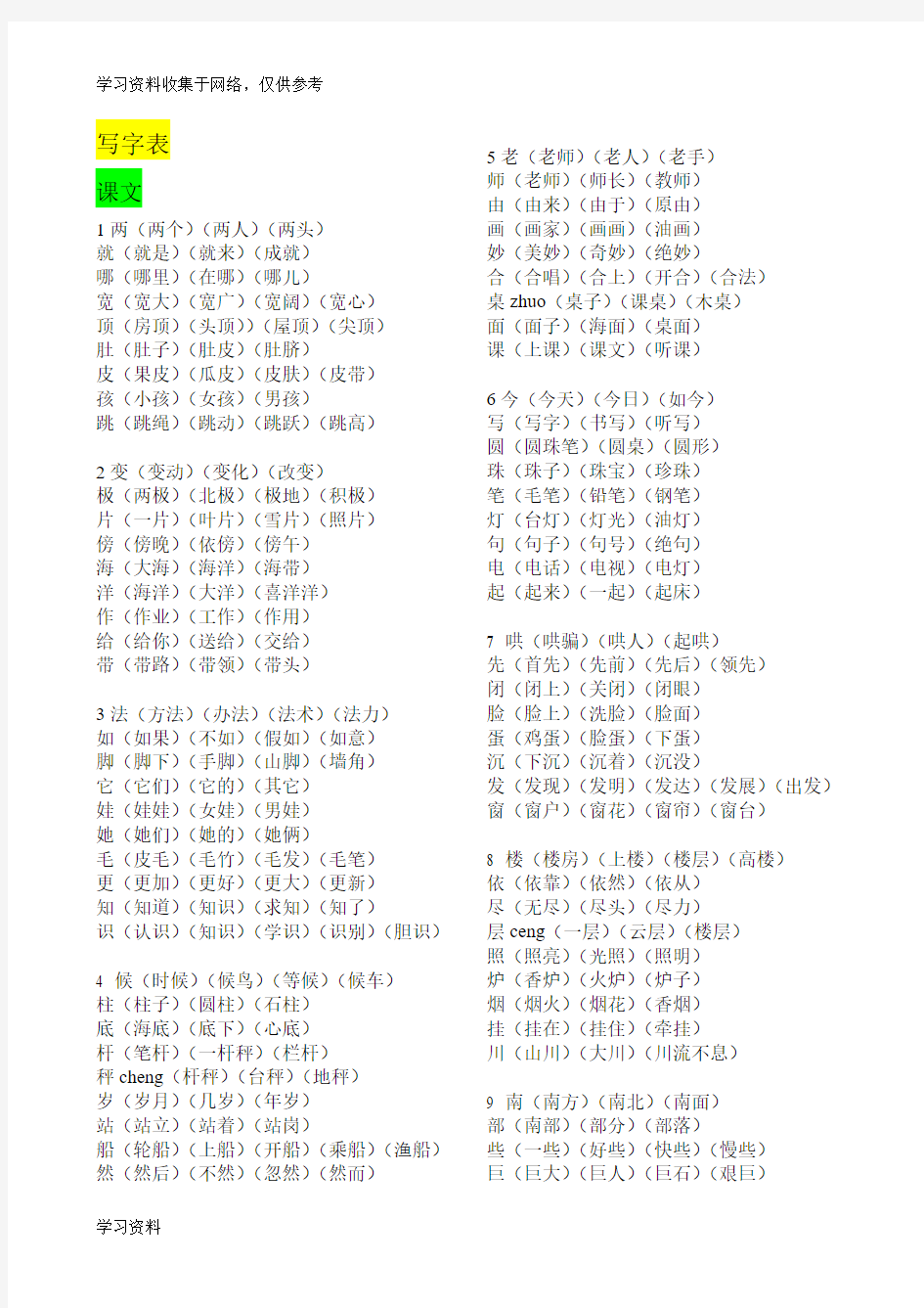 2017版二年级上册语文生字表组词