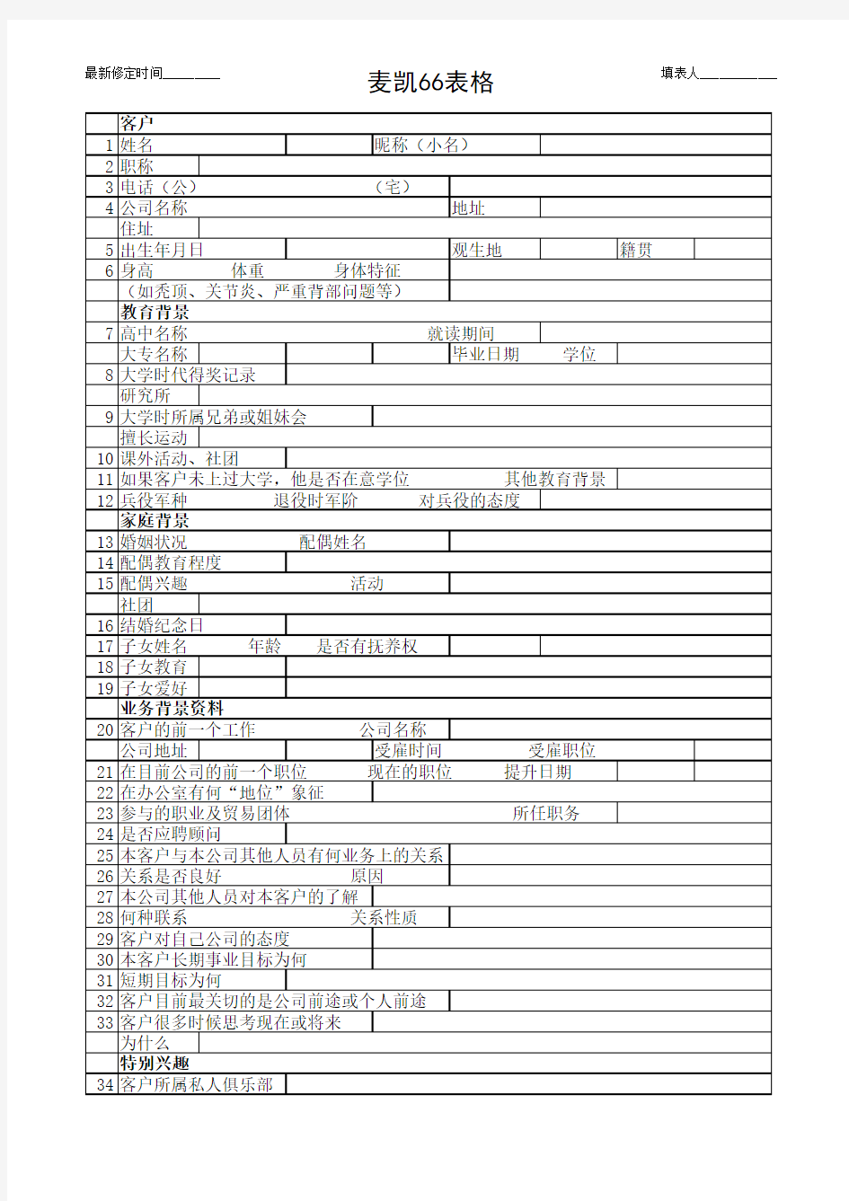 麦凯66项表格