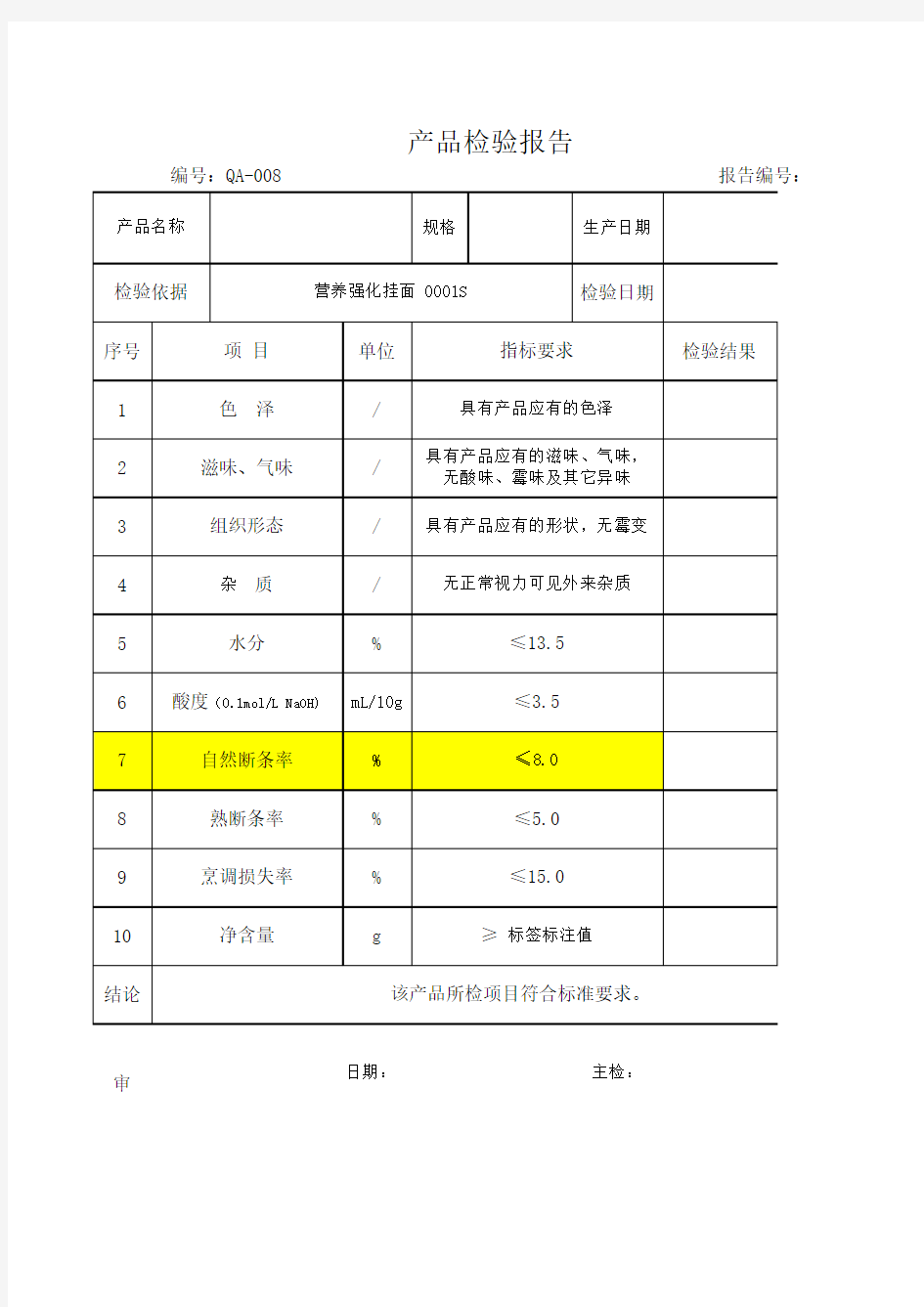 营养强化挂面检验报告 单联