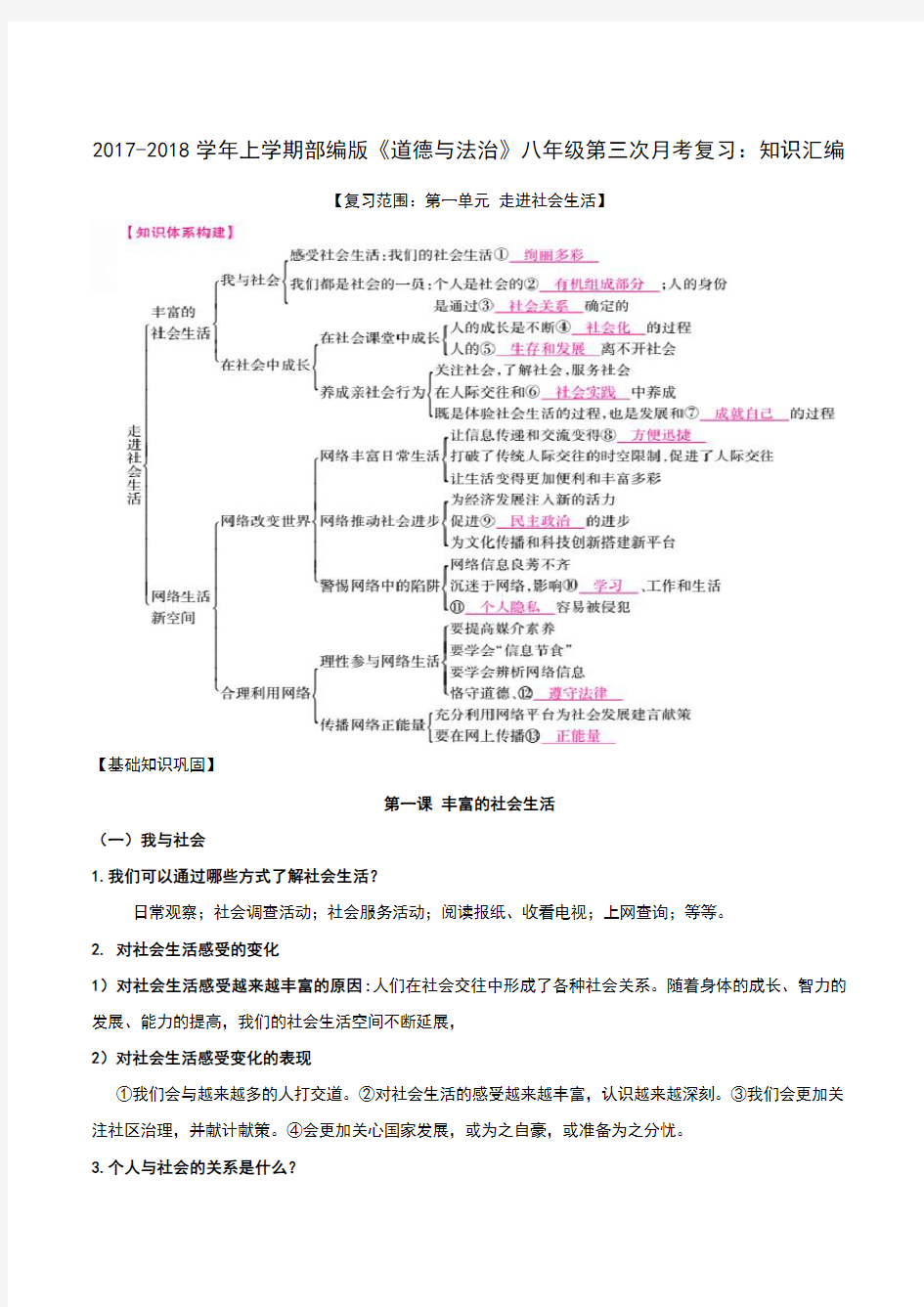 人教版《道德与法治》八年级上册第1-3单元知识点汇总