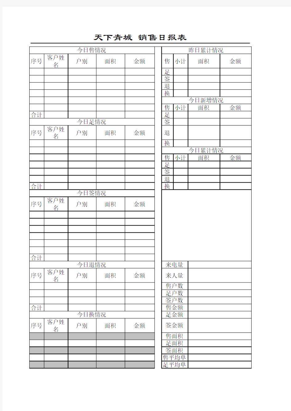 销售日报表