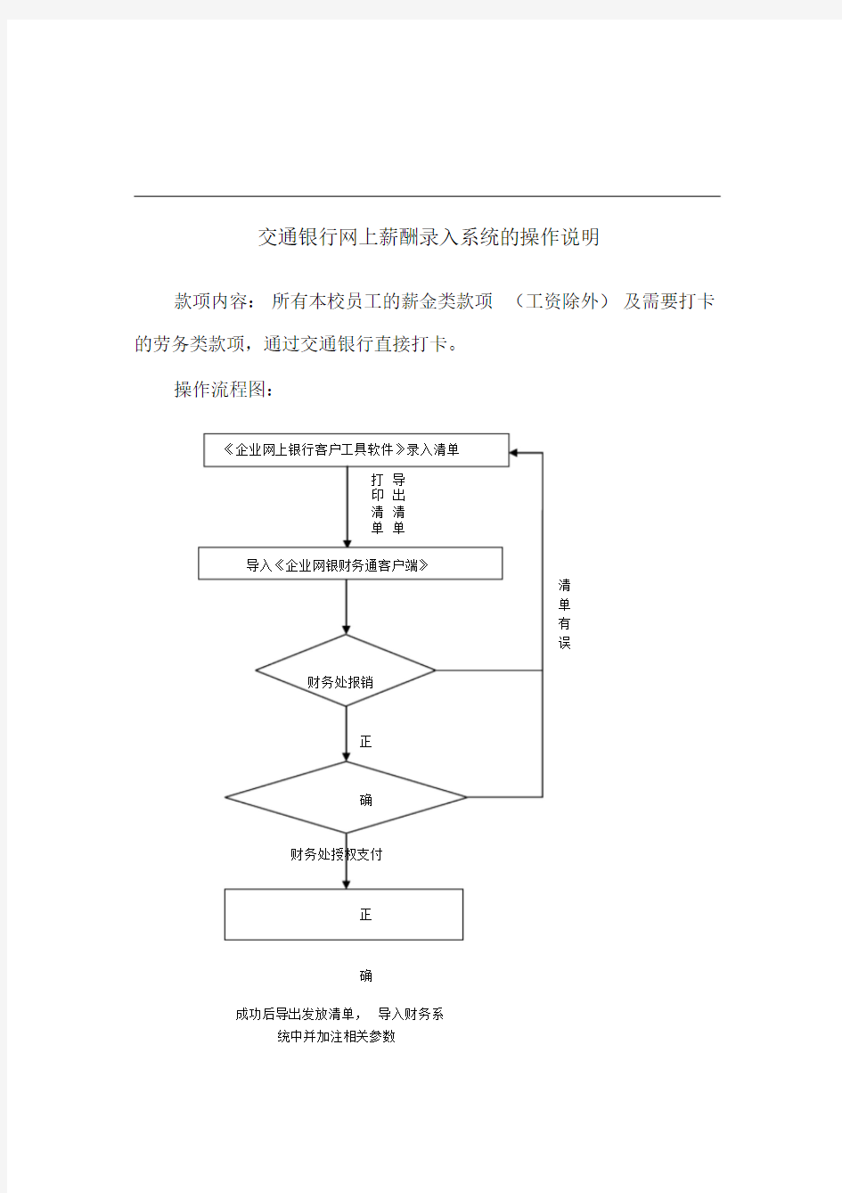 交通银行网上薪酬录入系统地操作说明