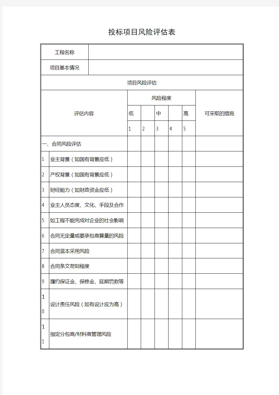 投标项目风险评估表