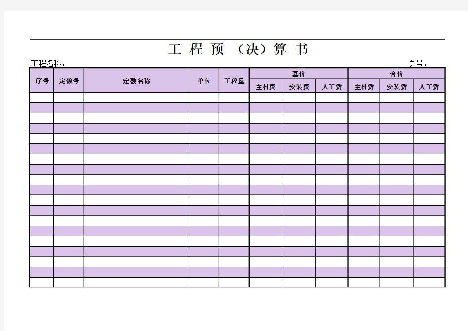 全面工程预决算表格Excel模板