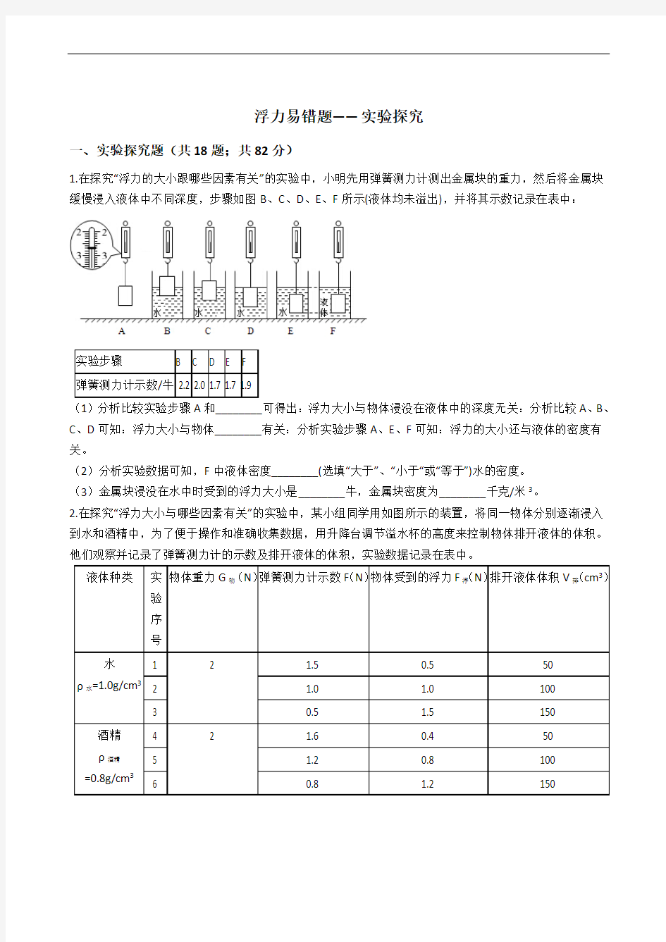 八上科学浮力易错题——实验探究