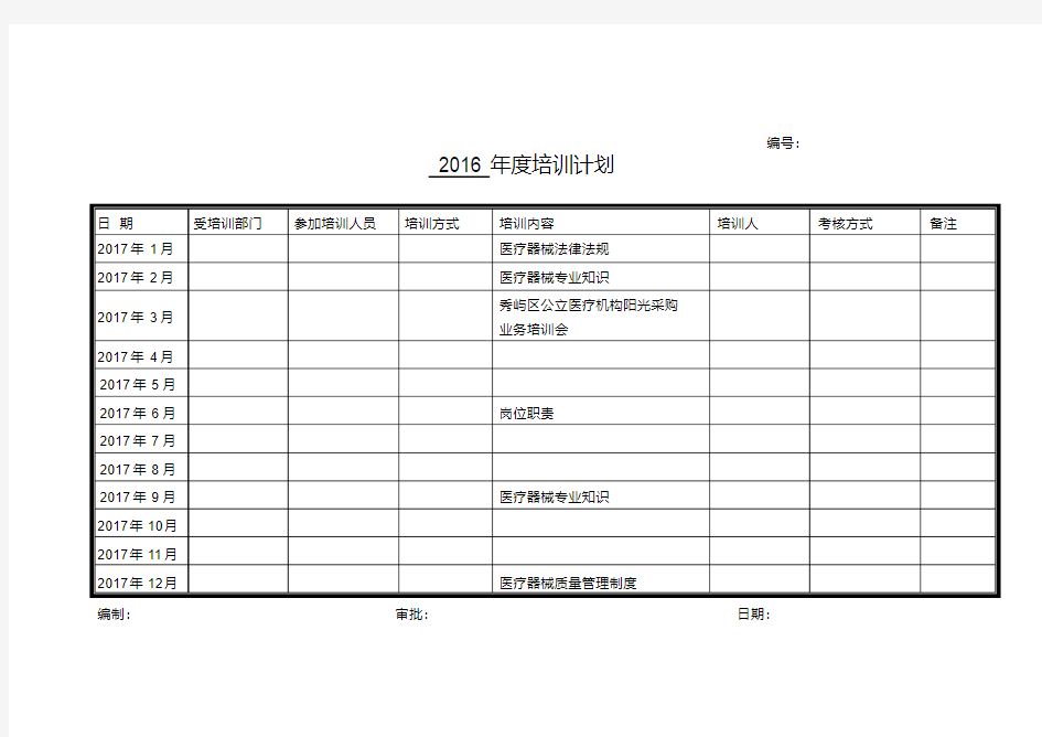 医疗器械公司年度培训计划培训记录