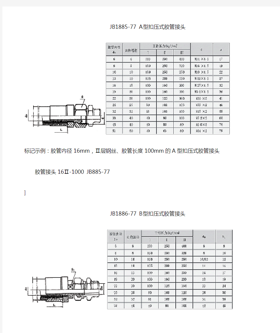 高压胶管JB1885-77