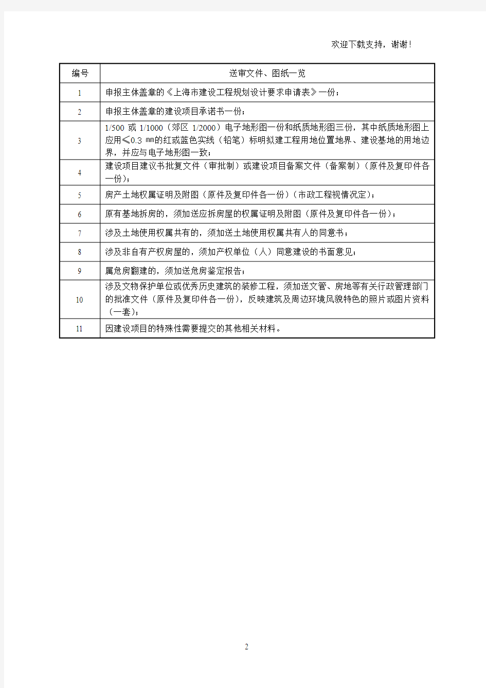 上海建设项目规划设计要求申请表