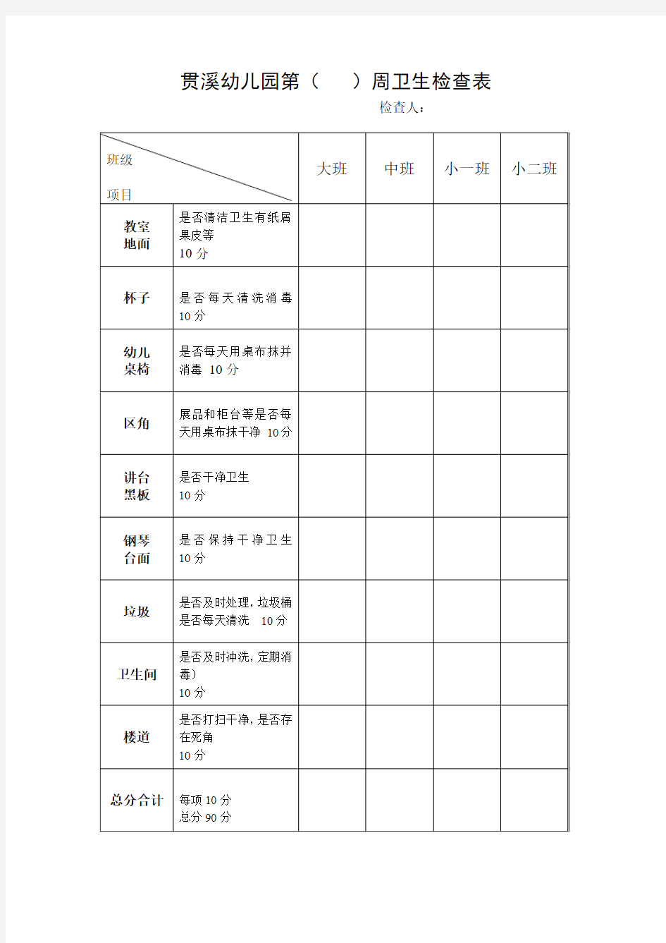 幼儿园卫生检查登记表