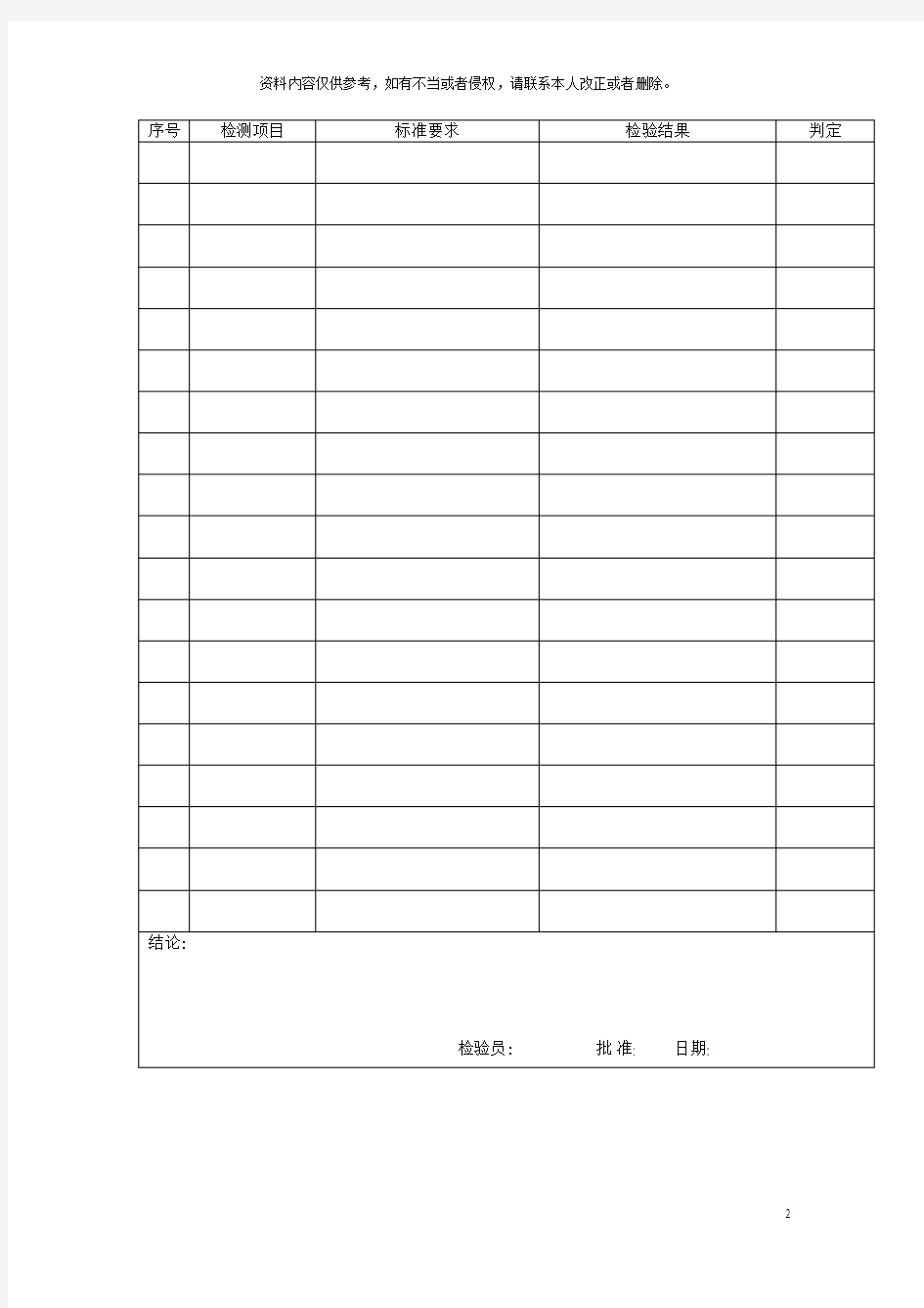 品质检验表格成品检验报告单模板