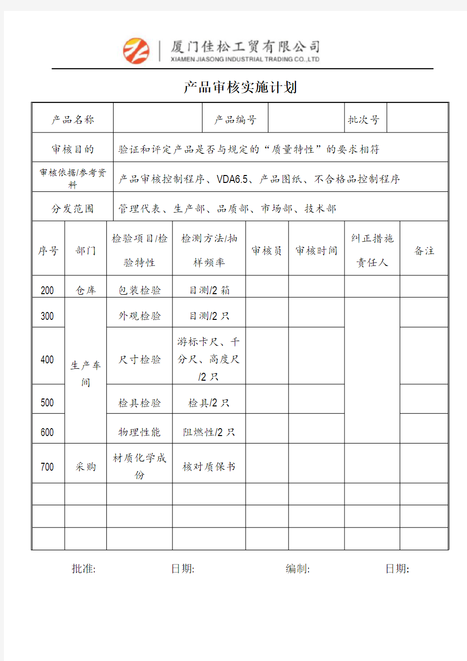 IATF16949产品审核记录整套表单