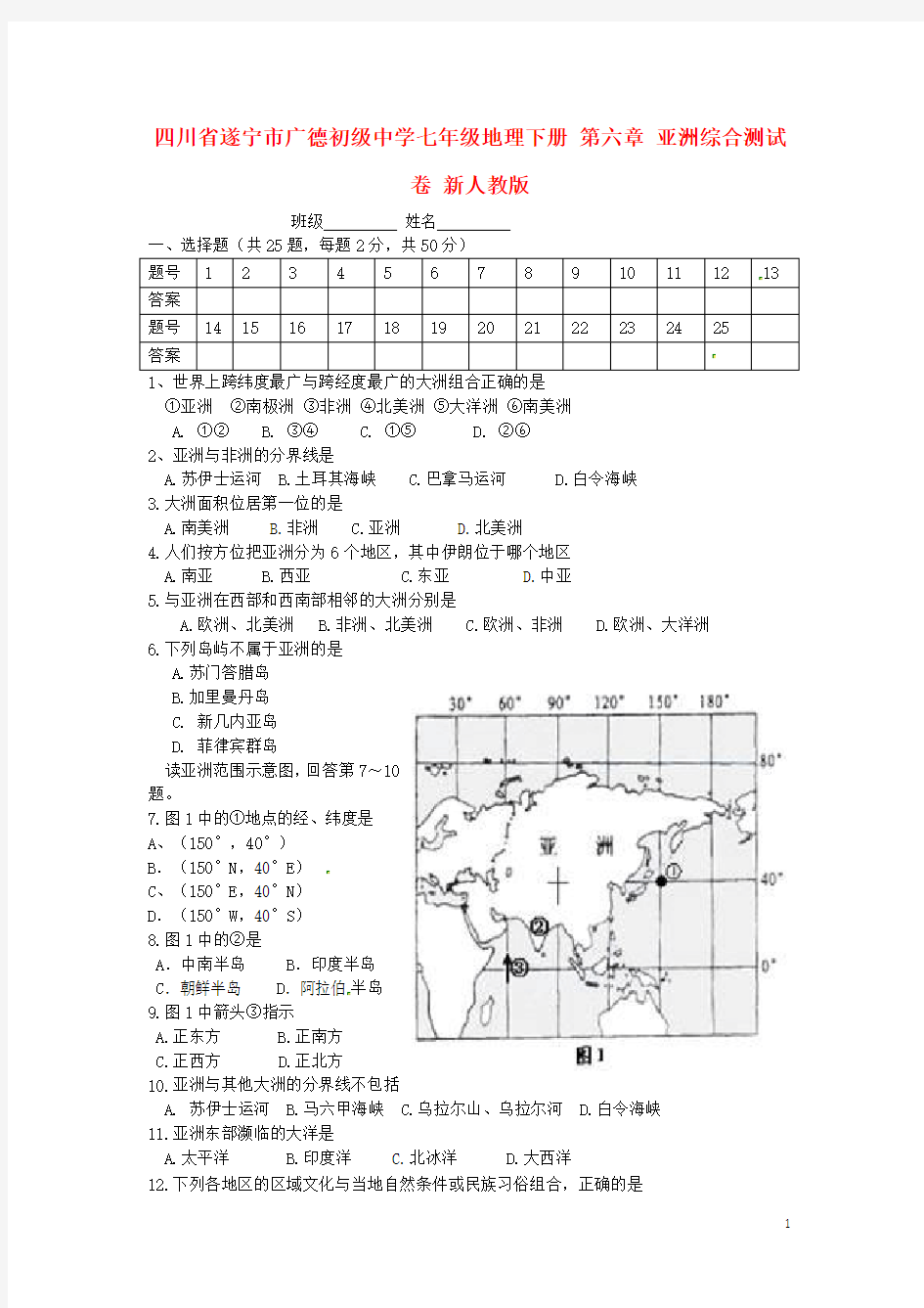 七年级地理下册 第六章 亚洲综合测试卷及答案 新人教版讲课讲稿