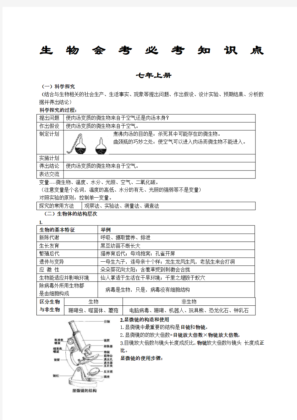 济南版初中生物会考知识点大全