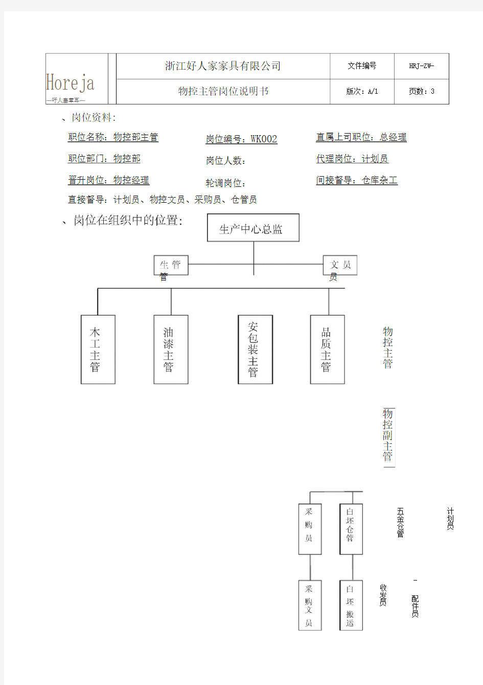 物控主管岗位说明书