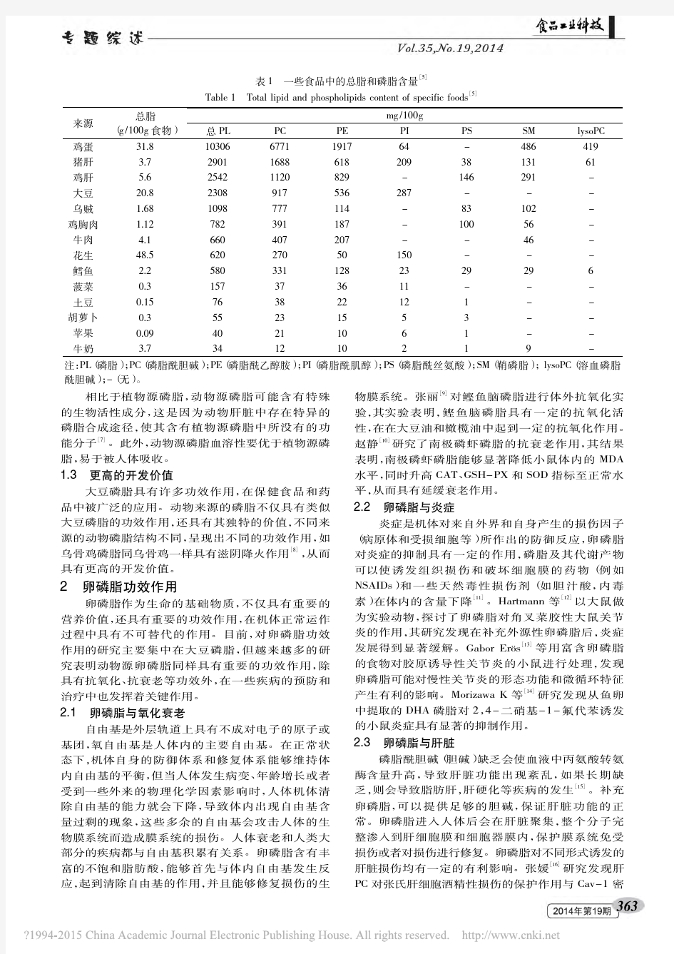 动物源卵磷脂功效作用及其分析方法