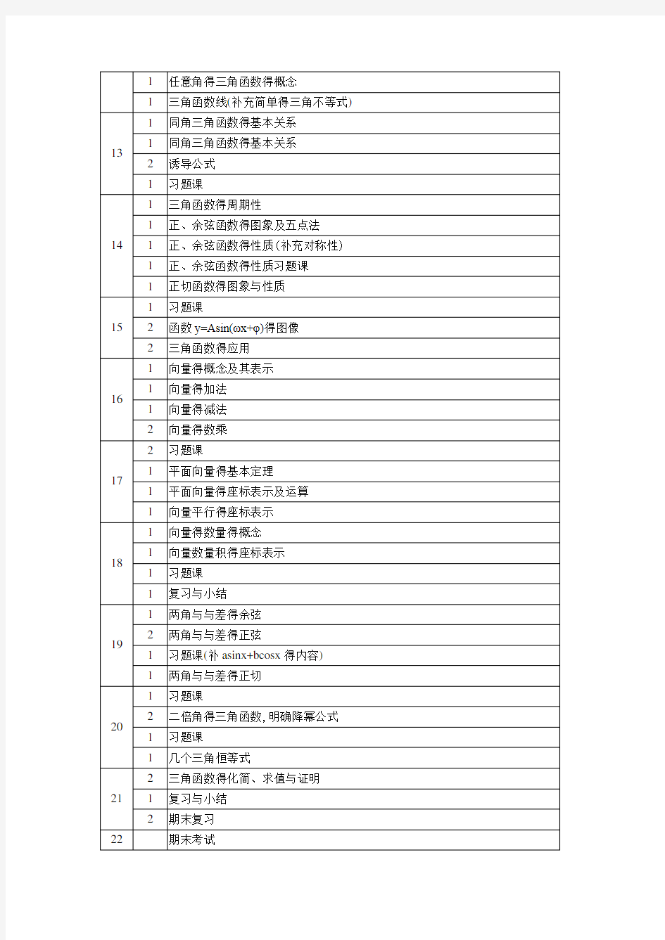 高中数学教学进度表