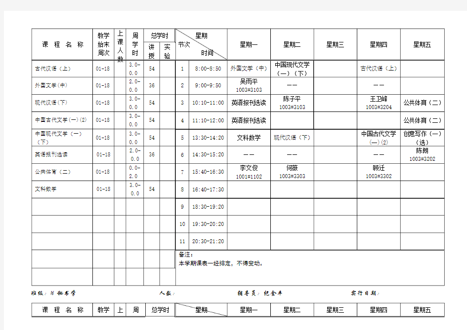 班级16汉语言文学(师范)人数辅导员纪金平 实行日