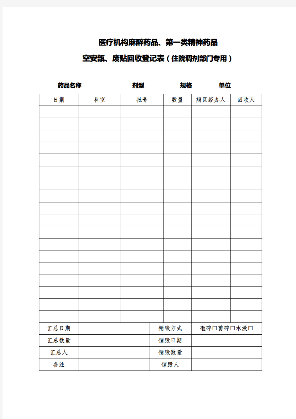 医疗机构麻醉药品、第一类精神药品空安瓿、废贴回收登记表(住院调剂部门专用)