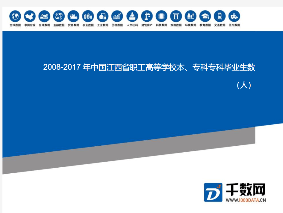 2008-2017年中国江西省职工高等学校本、专科专科毕业生数(人)-教育数据