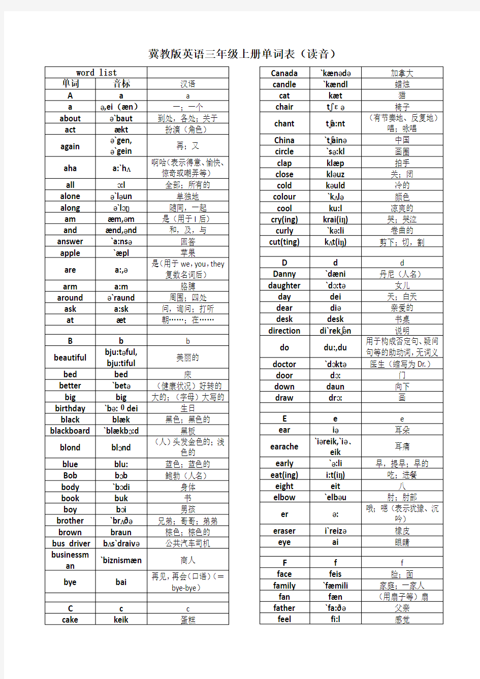 冀教版小学英语三年级单词表