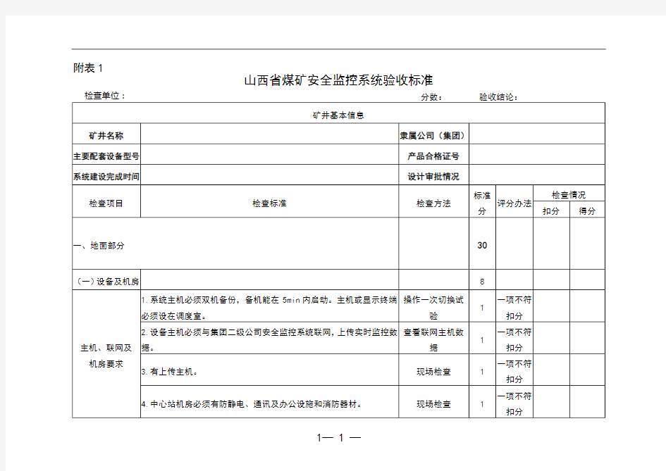 煤矿六大系统验收标准