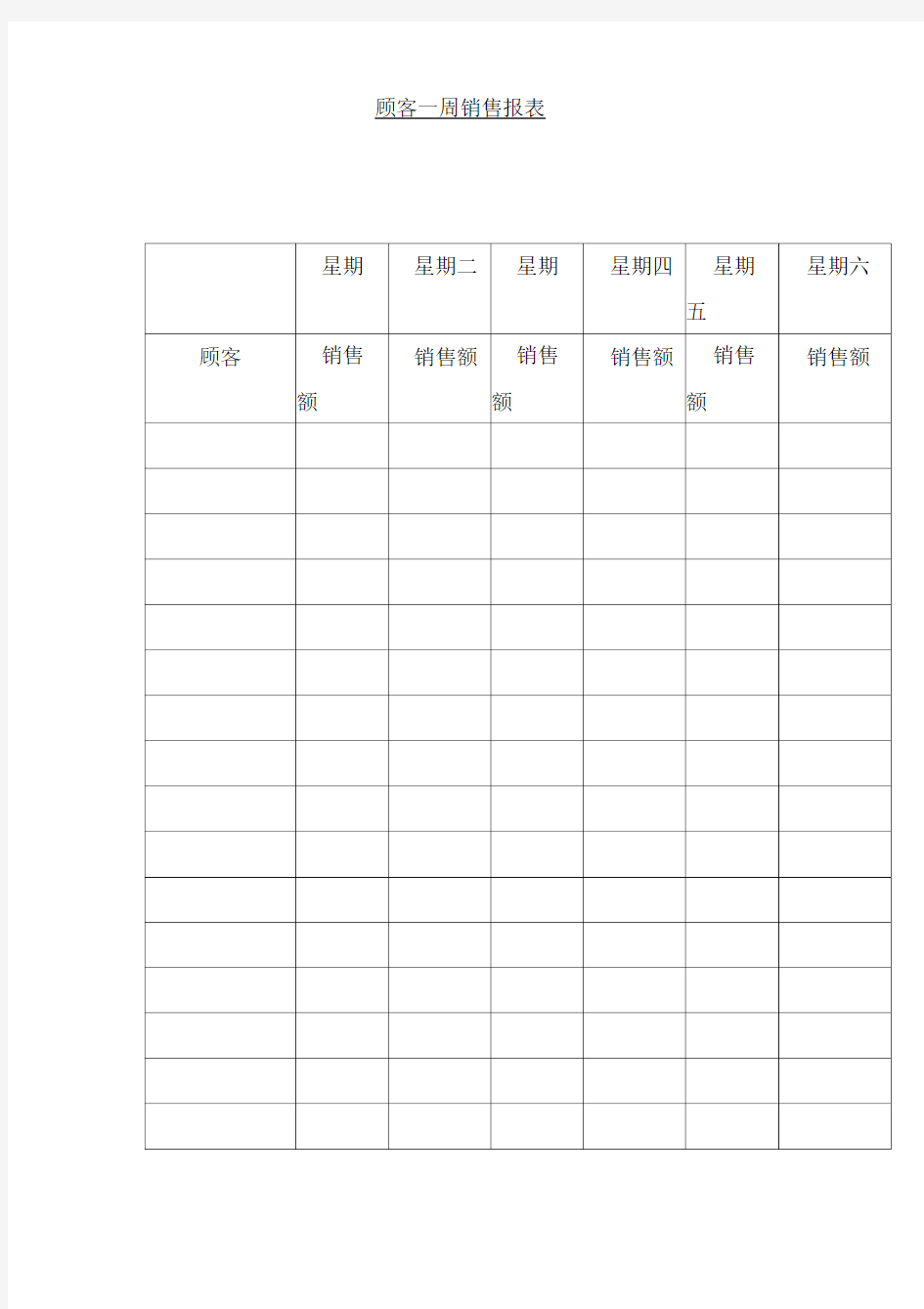 顾客周销售额记录报表