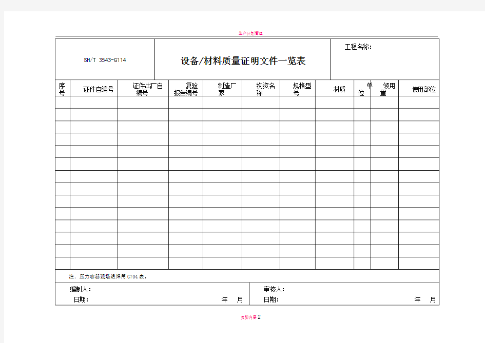 设备、材料质量证明文件一览表