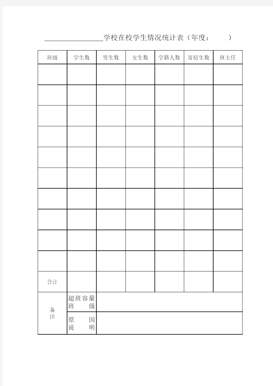 学校在校学生情况统计表   (年度：     )