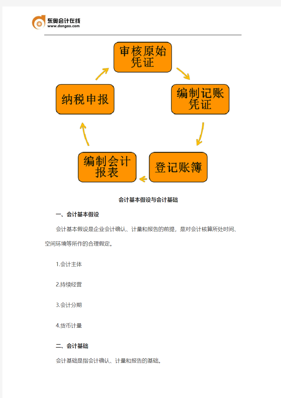 2018《初级会计实务》知识点(268)