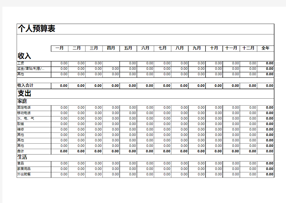 个人预算表excel表格模板