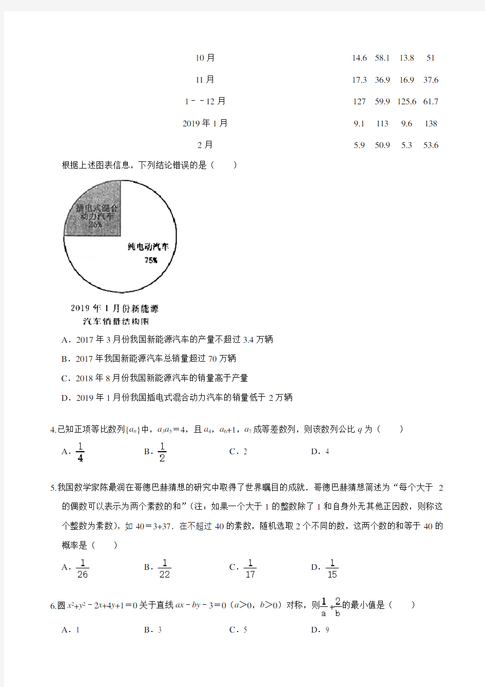 2020年河南省洛阳市高考数学一模试卷(理科)