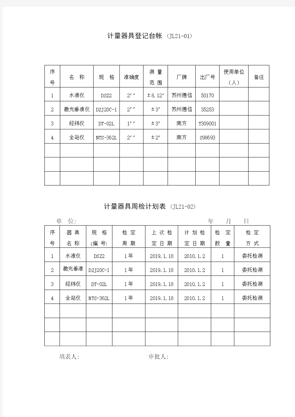 计量器具统计表