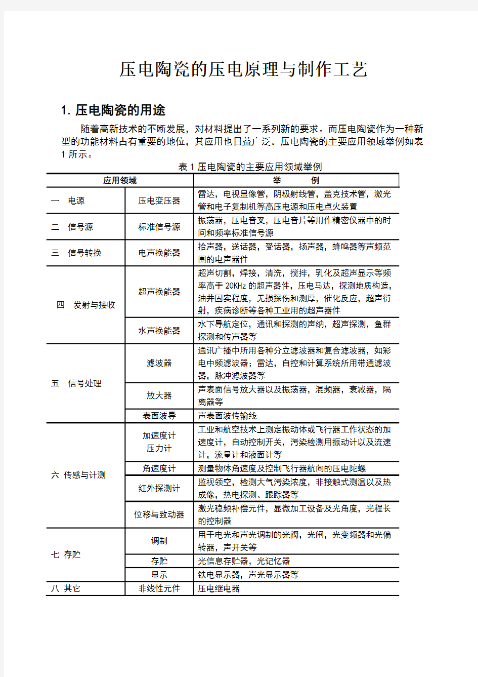 压电陶瓷的压电原理与制作工艺