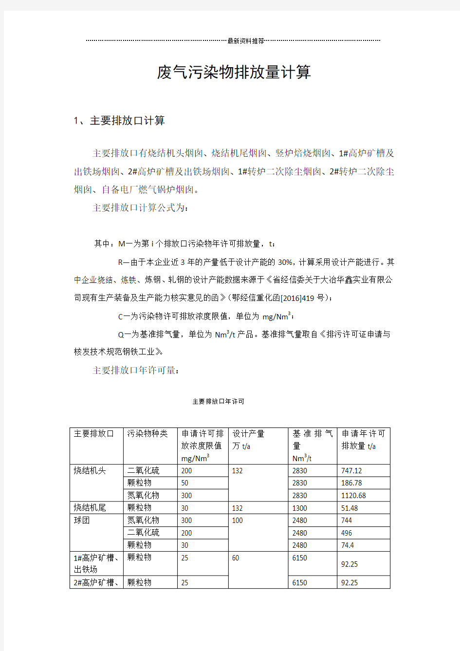 废气污染物排放量计算精编版