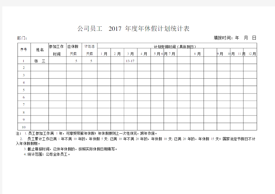 公司员工度年休假计划统计表.docx