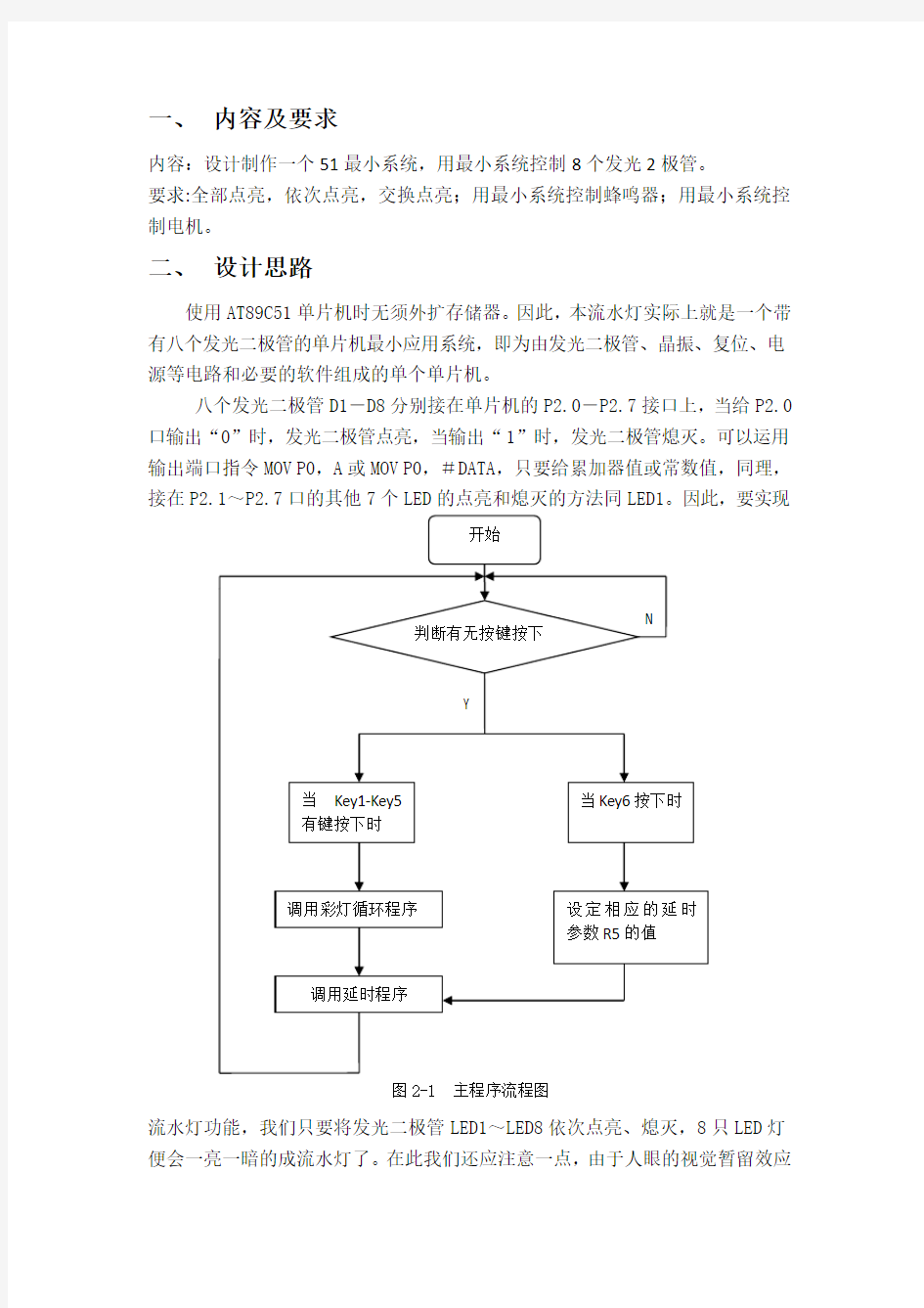 单片机最小系统设计