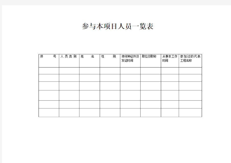 参与本项目人员一览表