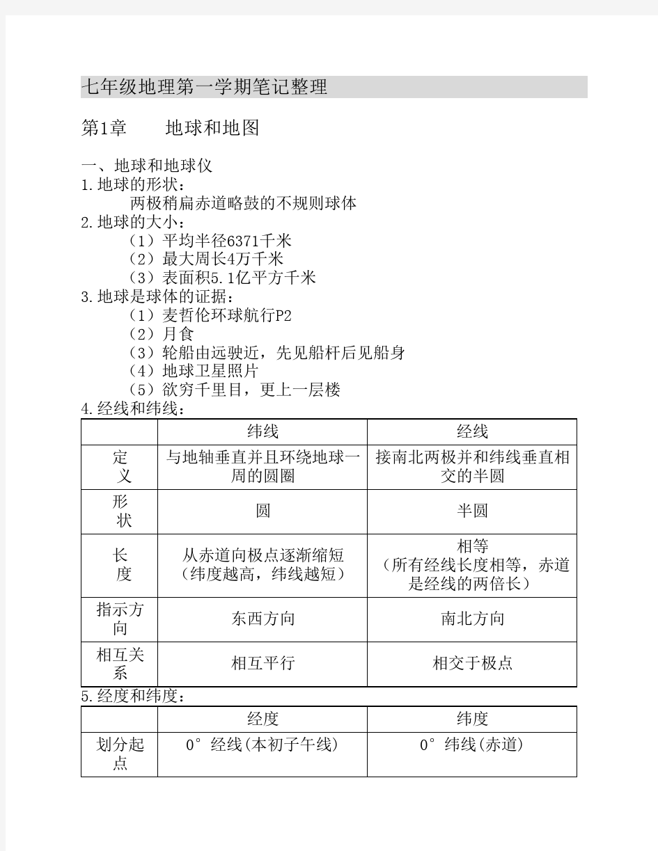 初中地理笔记汇总